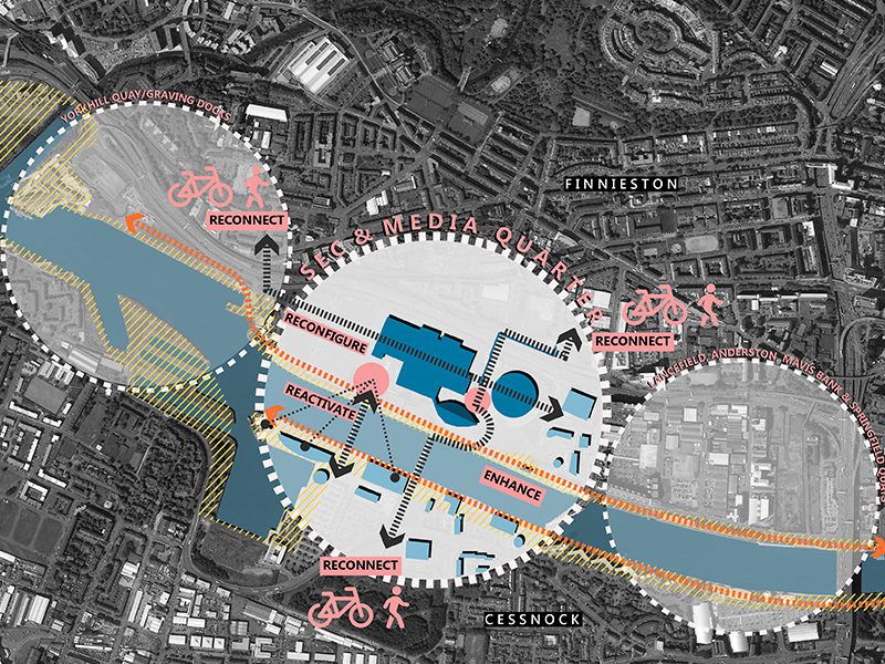 Scottish Events Campus, Glasgow