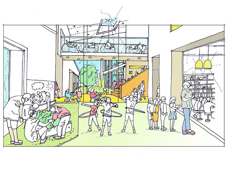 Orbiston Community Hub Hellerup