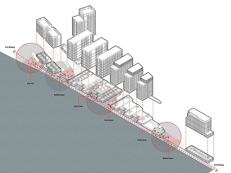 Yorkhill Quay Axo Proposed